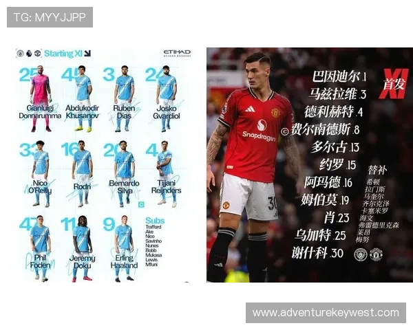 身为曼城球迷的爸爸让我穿曼城球衣 可我心永远属于曼联 身为曼城球迷的爸爸让我穿曼城球衣 可我心永远属于曼联